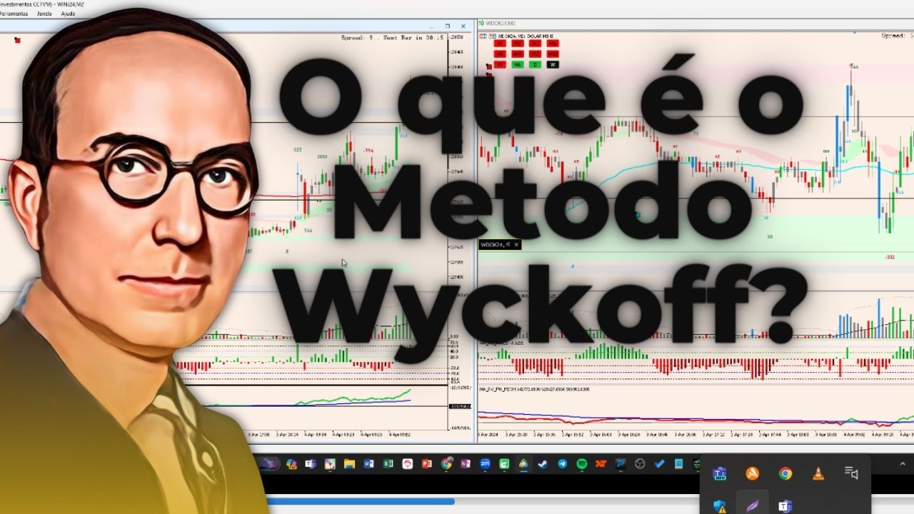 O que é o Método Wyckoff? - Wyckoff Academy